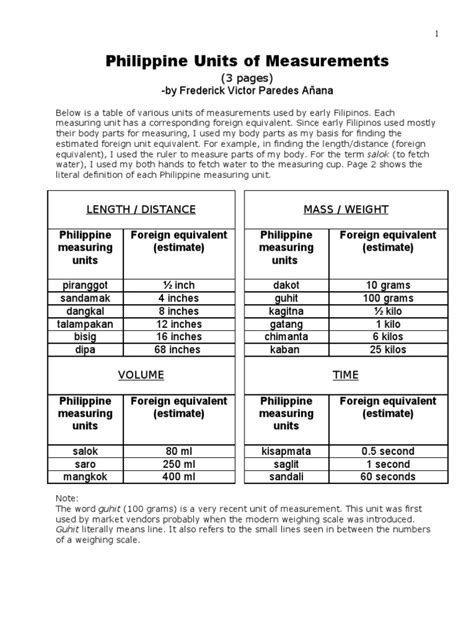 isang dipa in english|Philippine units of measurement .